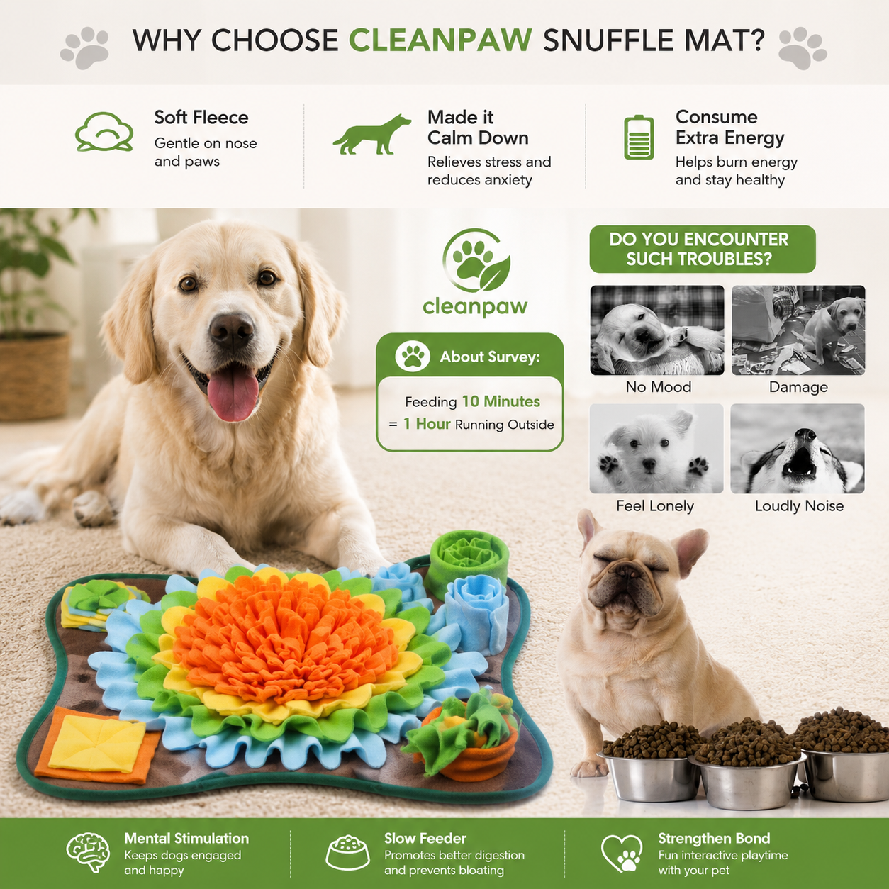 Snuffle Mat for Dogs – Pet Smell Mat | Interactive Dog Puzzle Toy | Food Hiding Training Blanket | Reduce Stress & Boredom